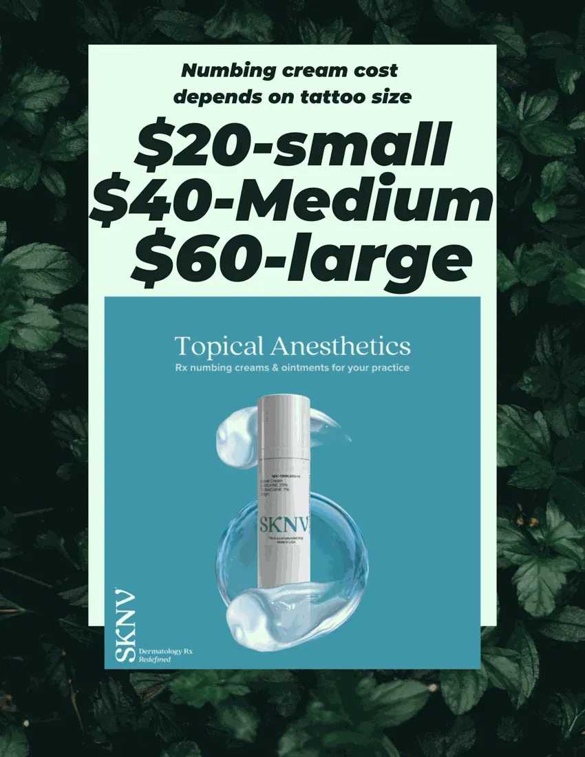 Poster advertising topical anesthetic numbing creams with prices: $20 for small, $40 for medium, and $60 for large, with an image of a cream container on a blue background.